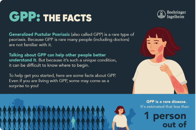 A GPP fact sheet